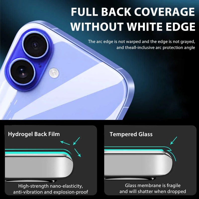 5-1Pcs Hydrogel Film For iPhon - Hydrogel Screen Protector avaliação e preço