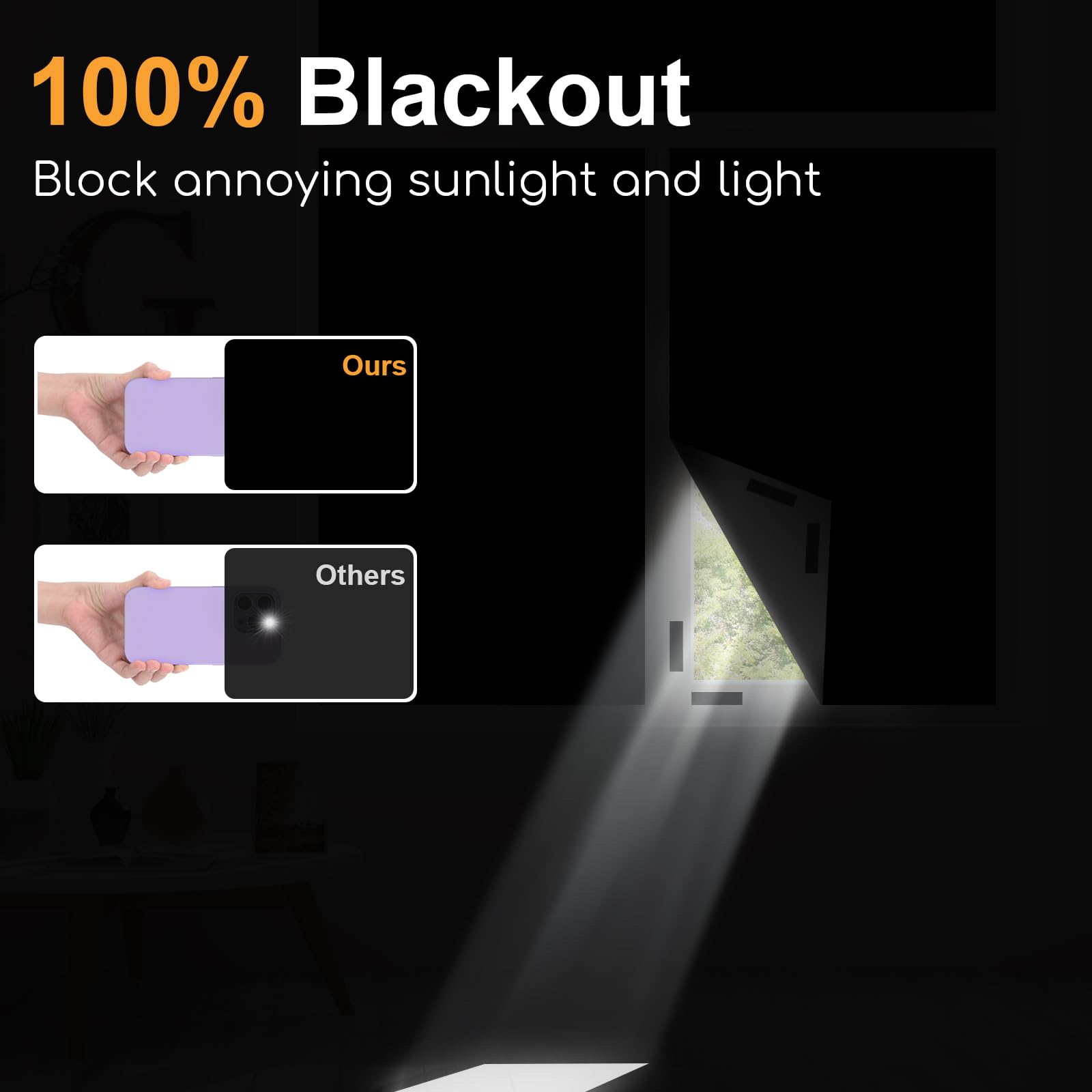 100% Blackout Curtain Darkest  - Privacy Screen Protector avaliação e preço