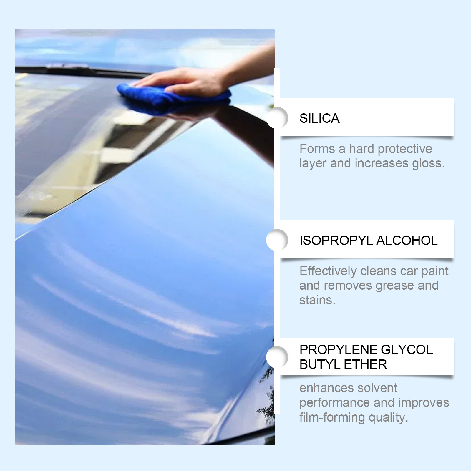 Car Quick Coating Agent Spray  - Nano Liquid Coating avaliação e preço