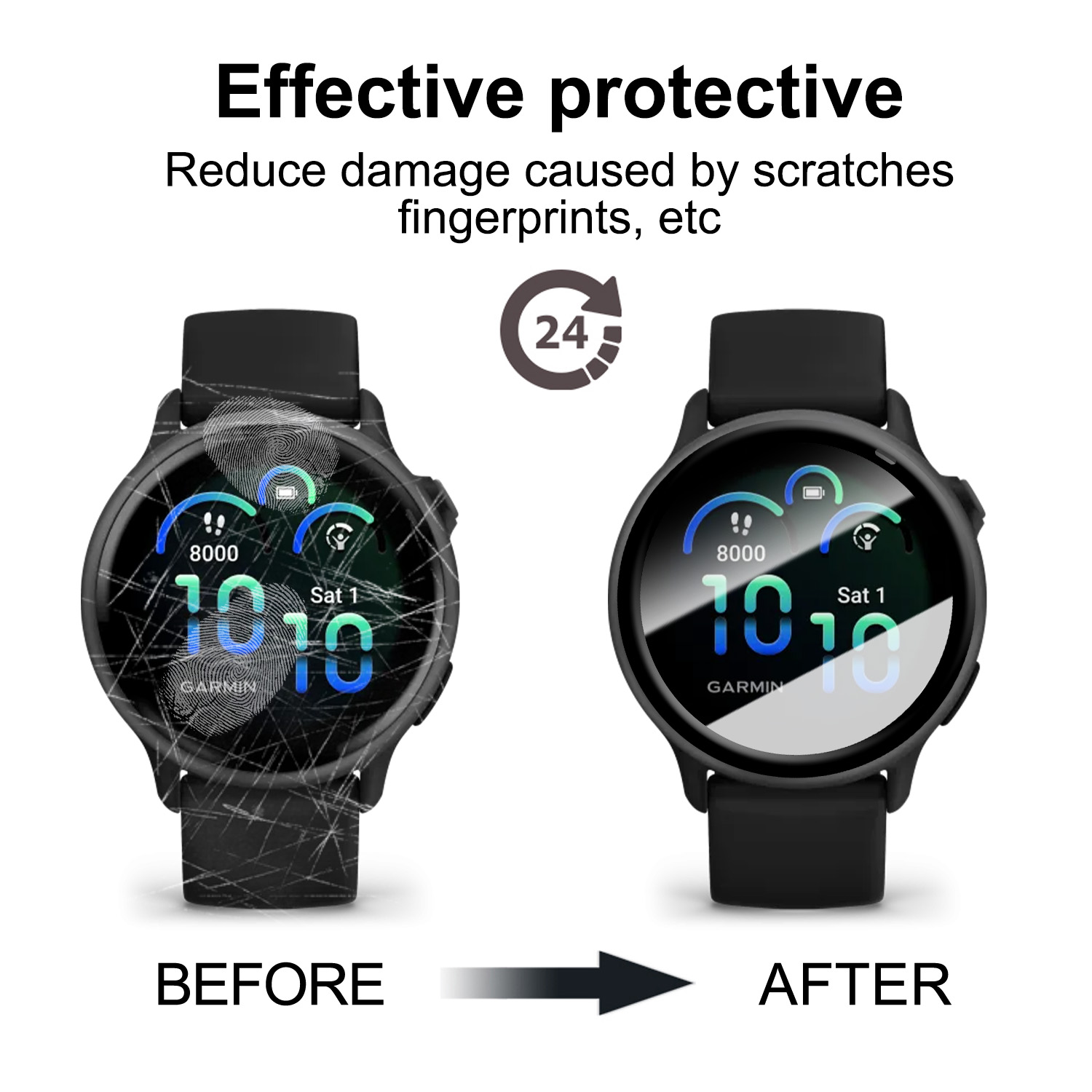 Flexible Screen Protectors for - Curved Edge Screen avaliação e preço